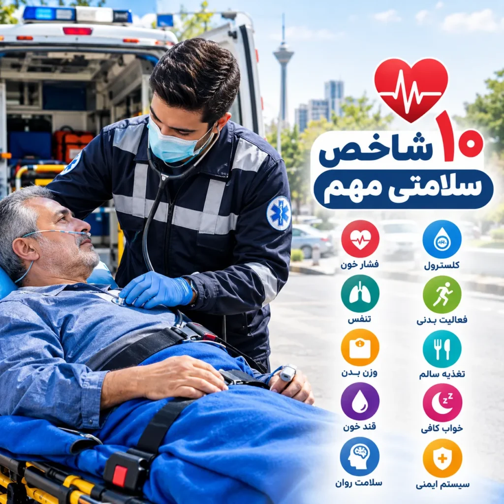 10 شاخص سلامتی