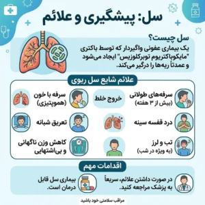 بیماری سل