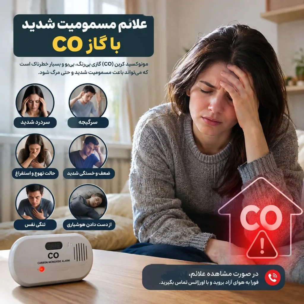 مسمومیت با مونوکسید کربن