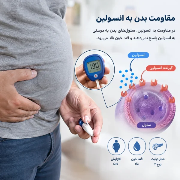 مقاومت به انسولین